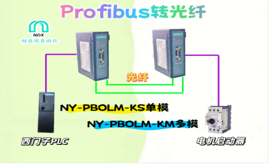 工業(yè)現(xiàn)場(chǎng)通信不穩(wěn)？耐達(dá)訊自動(dòng)化PROFIBUS轉(zhuǎn)光纖才是長(zhǎng)效解決方案