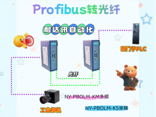 毫秒級(jí)自愈能力：耐達(dá)訊自動(dòng)化PROFIBUS轉(zhuǎn)光纖冗余環(huán)網(wǎng)優(yōu)勢(shì)