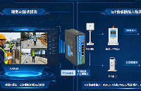 计讯物联AI<b class='flag-5'>边缘</b>网关<b class='flag-5'>工业</b>安全领域的<b class='flag-5'>边缘</b><b class='flag-5'>智能</b>预警方案应用