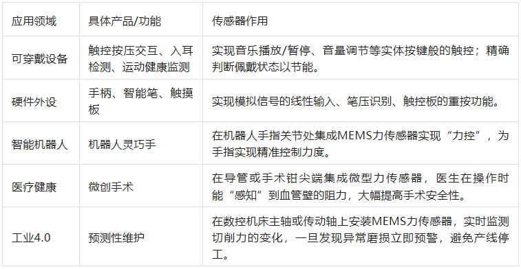 a909aaa8-4da0-11f1-90a1-92fbcf53809c.png