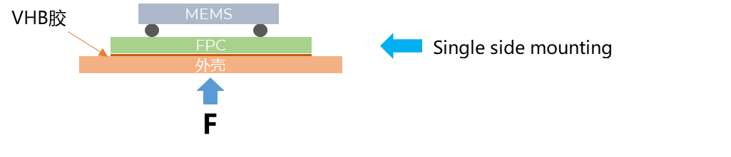 aa70bbfc-4da0-11f1-90a1-92fbcf53809c.png