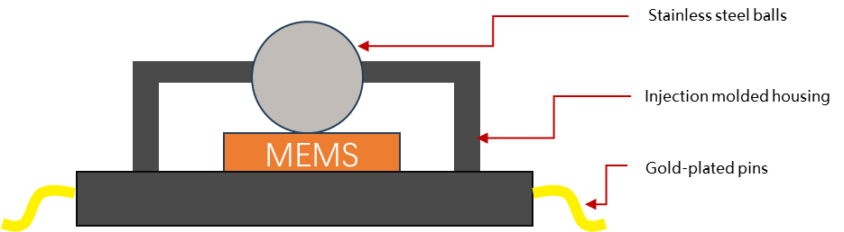 ad922316-4da0-11f1-90a1-92fbcf53809c.png