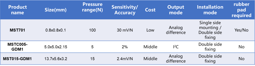 ae3cea62-4da0-11f1-90a1-92fbcf53809c.png