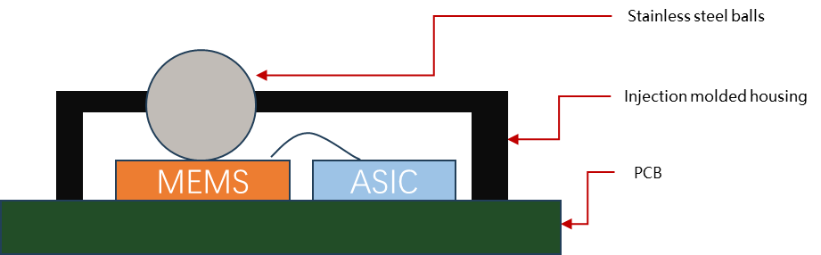 ace06dd8-4da0-11f1-90a1-92fbcf53809c.png