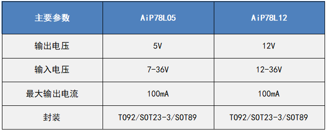 bd4d0406-4dc3-11f1-90a1-92fbcf53809c.png