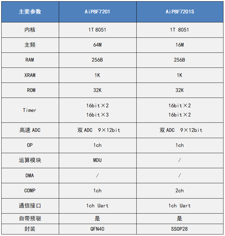 bcf48448-4dc3-11f1-90a1-92fbcf53809c.png