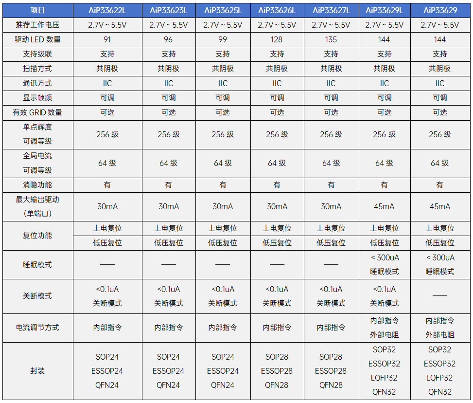 a1d698a4-4dc3-11f1-90a1-92fbcf53809c.png