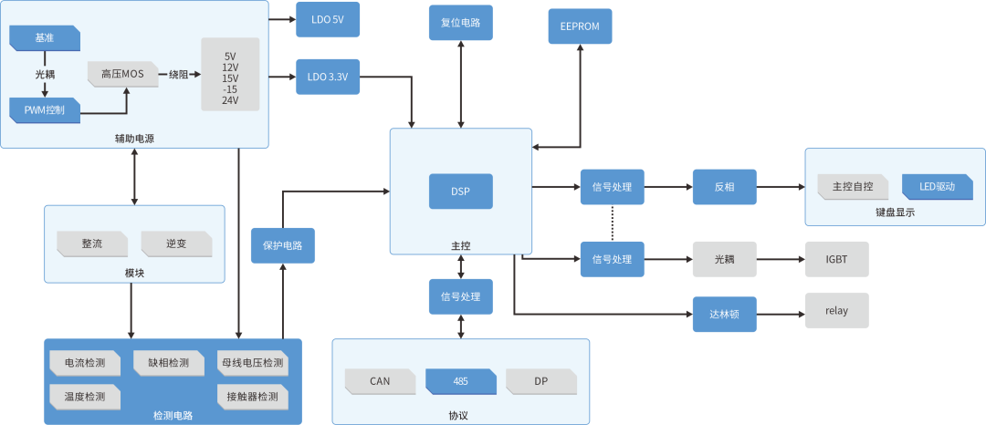 afe20b4a-4dc3-11f1-90a1-92fbcf53809c.png