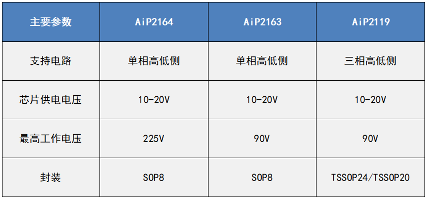 bda1fc22-4dc3-11f1-90a1-92fbcf53809c.png
