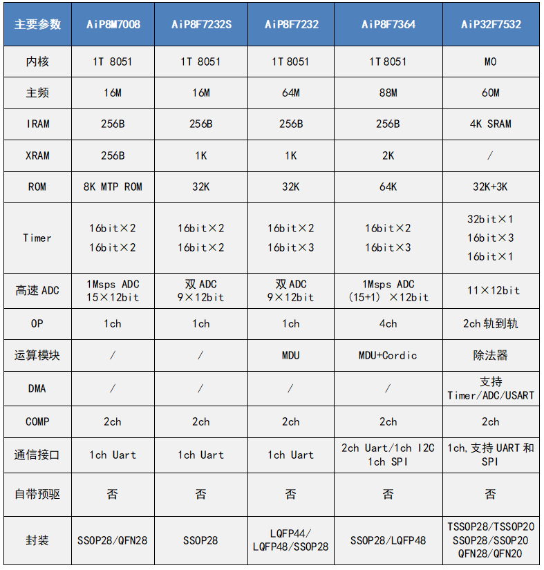 bc9efdfc-4dc3-11f1-90a1-92fbcf53809c.png
