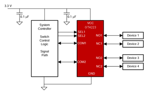 e4f855b6-4dc6-11f1-90a1-92fbcf53809c.png