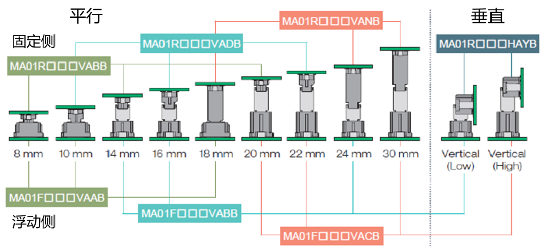 adbe4d0e-4dde-11f1-90a1-92fbcf53809c.png