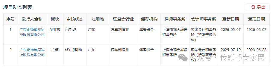 0ce99dc4-5055-11f1-b0db-92fbcf53809c.png