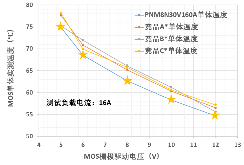 9ece00de-4de6-11f1-90a1-92fbcf53809c.png