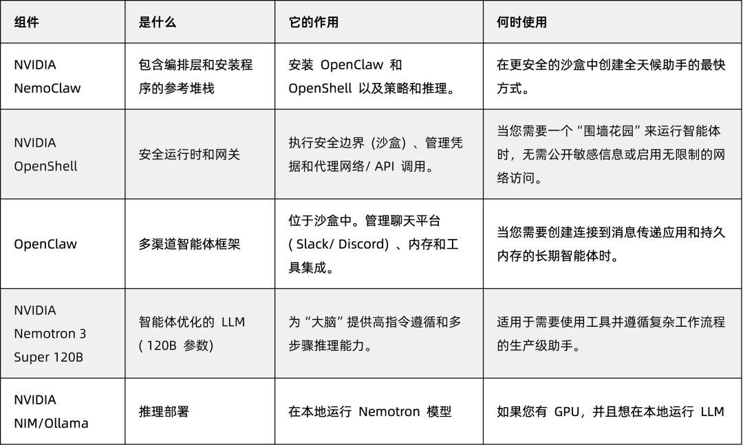 a22ce9ba-4f45-11f1-90a1-92fbcf53809c.png