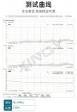 芯啟源科技如何解決半剛同軸電纜組件痛點