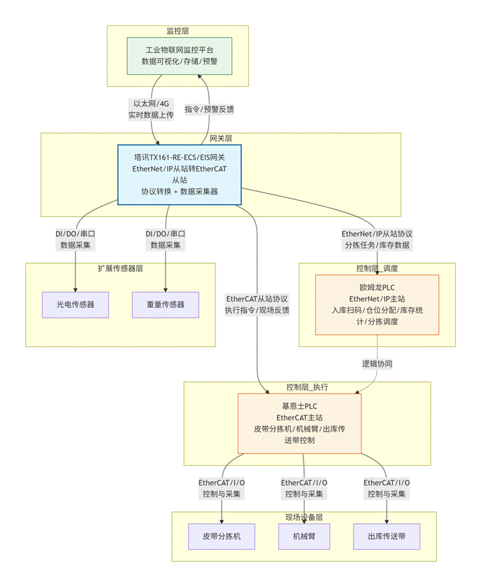 wKgZO2oIJKyAG6KlAAD05-Iukhs463.png