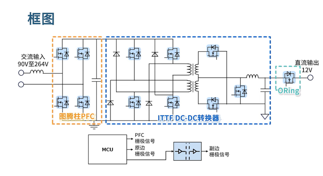 ccd80de2-4f78-11f1-90a1-92fbcf53809c.png