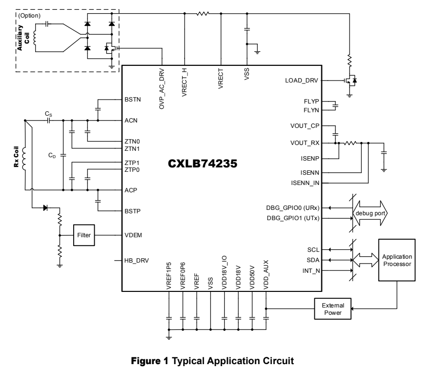 wKgZO2oIcxOAabCcAADpd4YnShs247.png
