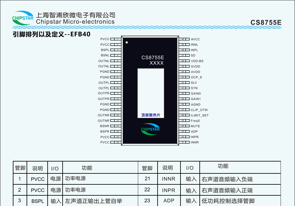 wKgZPGoJcEaAcM_hAAIY1wFZCIE983.png
