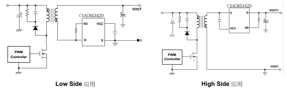 CXAC85342D 高壓集成 MOSFET 副邊同步整流 IC