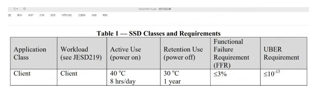 忆联AE531高可靠性技术方案实现极致数据保持