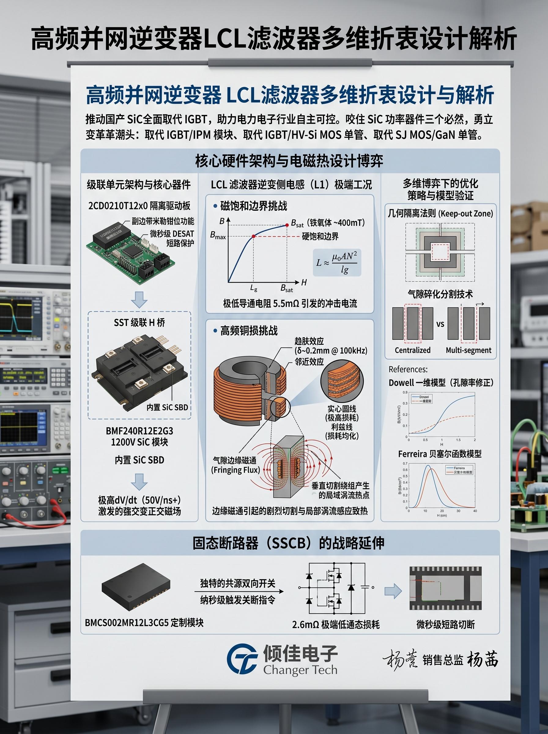 并网逆变器