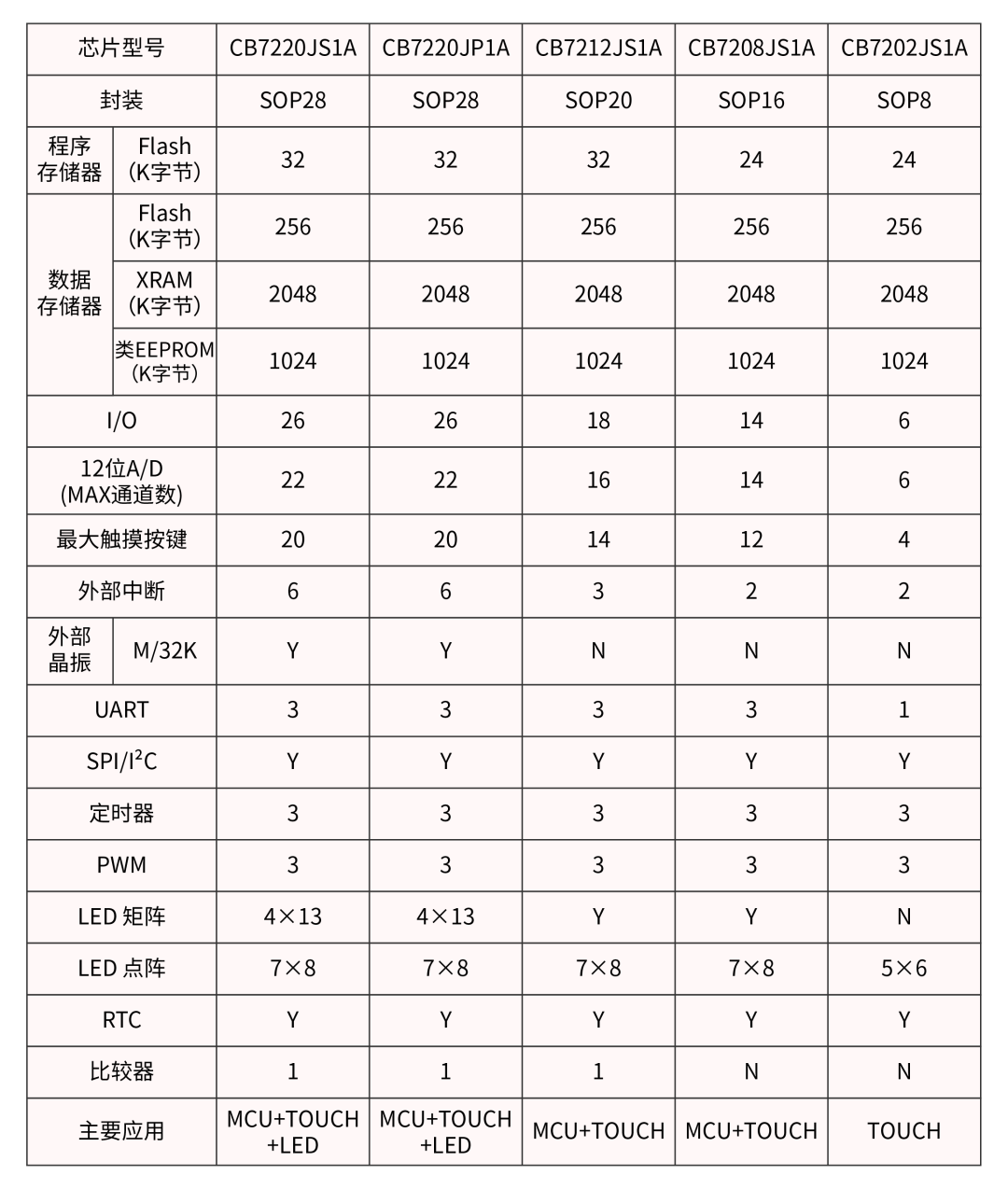 131a67a2-5256-11f1-90a1-92fbcf53809c.png