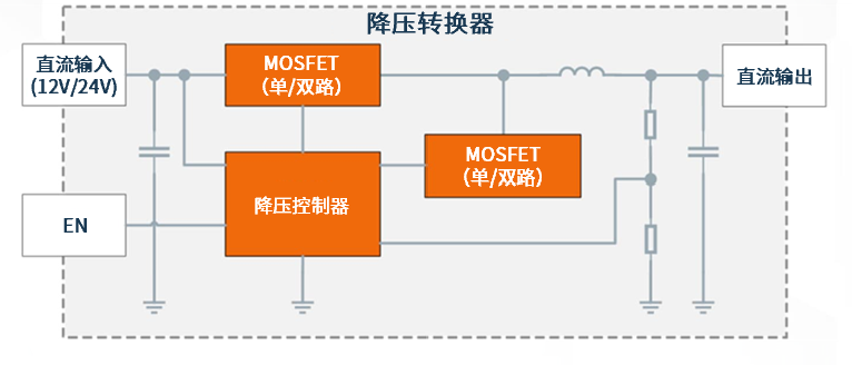 36266c92-4f85-11f1-90a1-92fbcf53809c.png