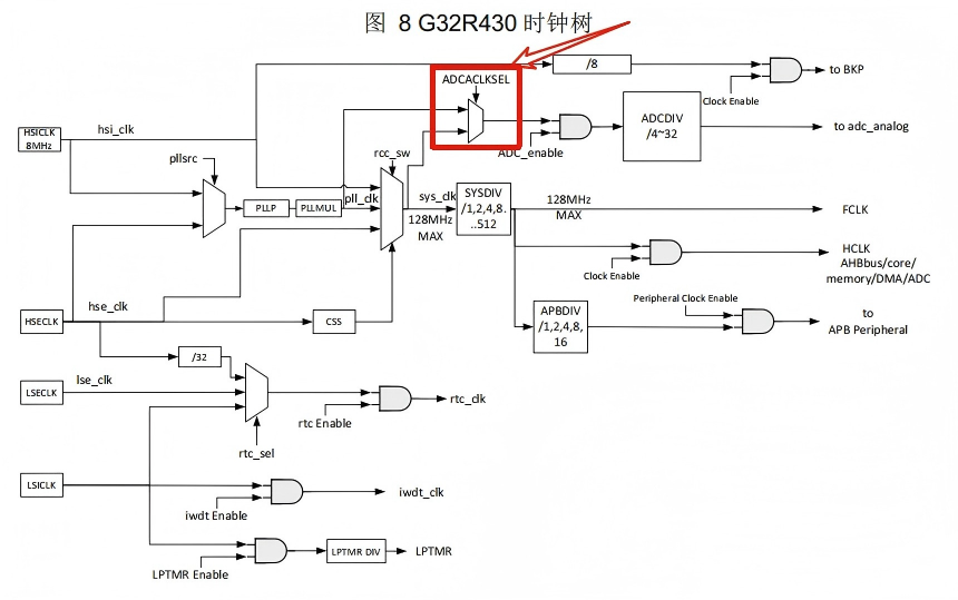 c163d9ea-4f3d-11f1-90a1-92fbcf53809c.png