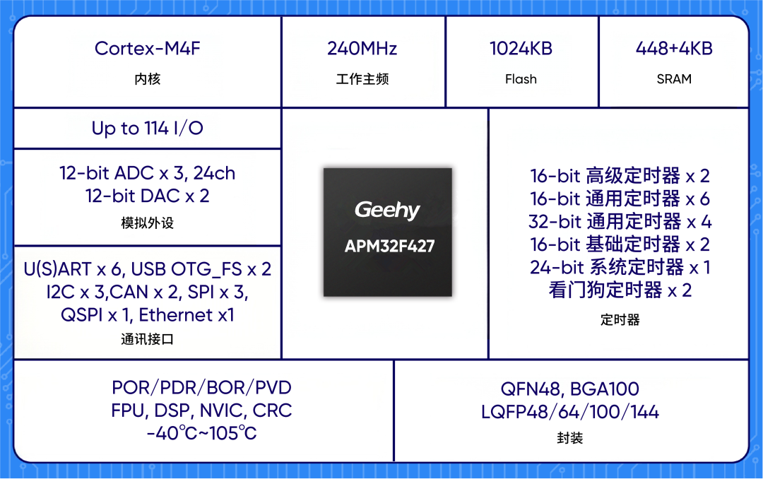 b1c8371a-4f3d-11f1-90a1-92fbcf53809c.png