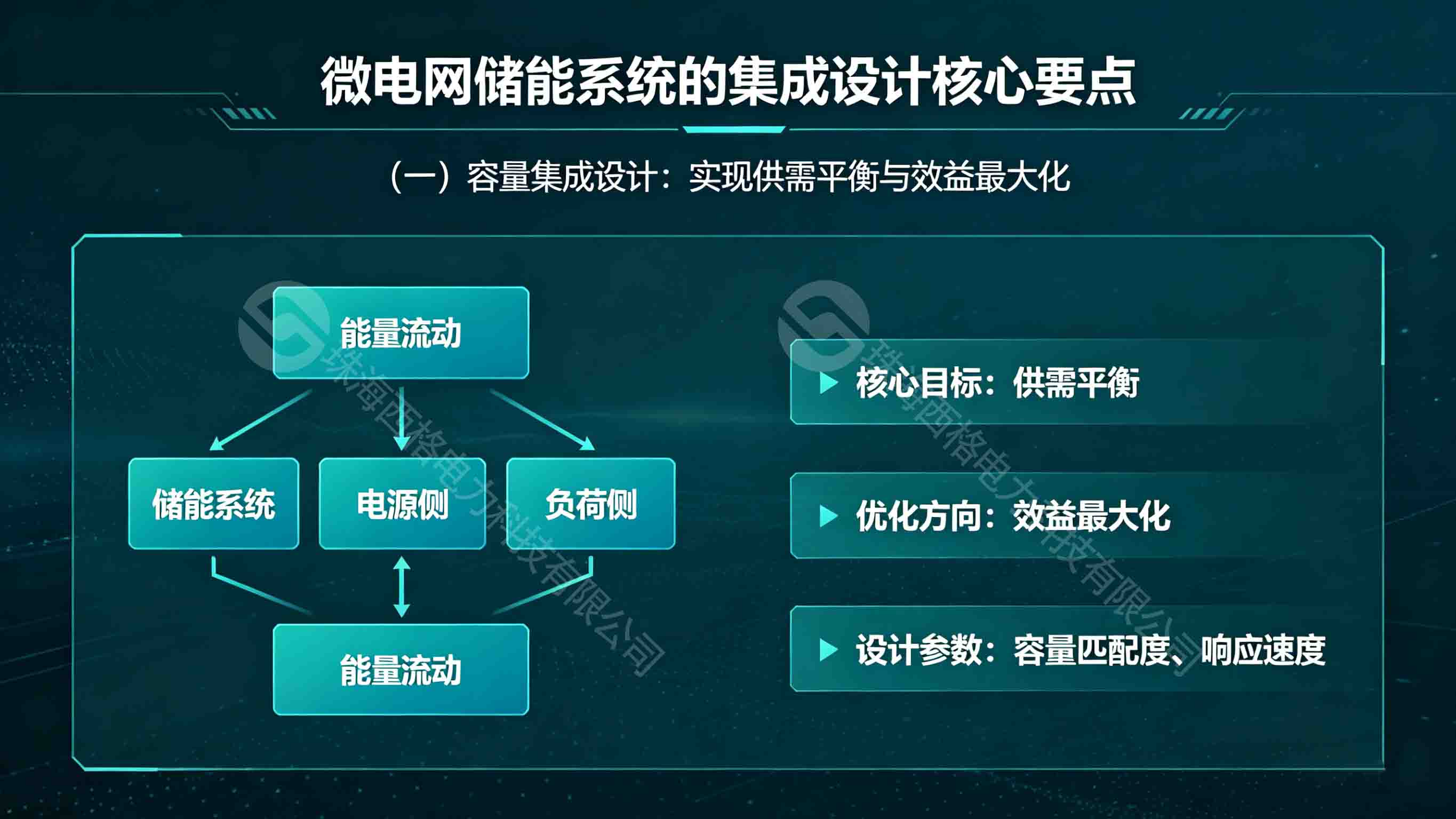 储能