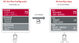 Vector PC-lint <b class='flag-5'>Plus</b>工具支持可视化<b class='flag-5'>配置</b>分析
