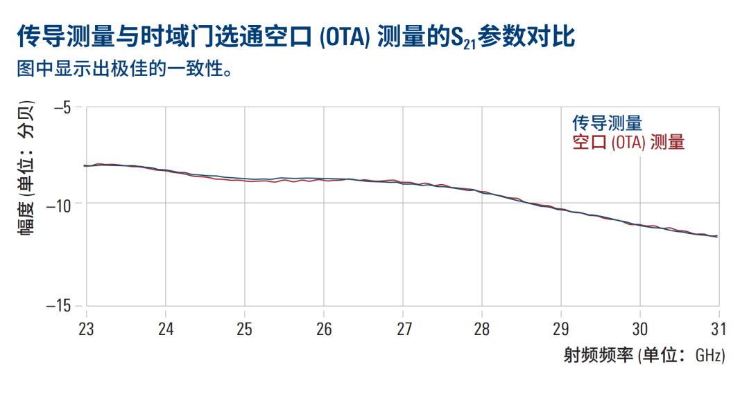 ff69b752-4f4a-11f1-90a1-92fbcf53809c.png
