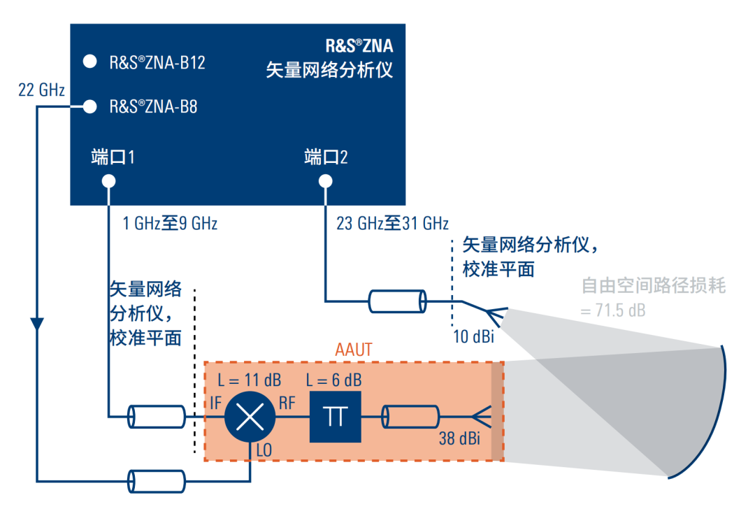 ff01a400-4f4a-11f1-90a1-92fbcf53809c.png