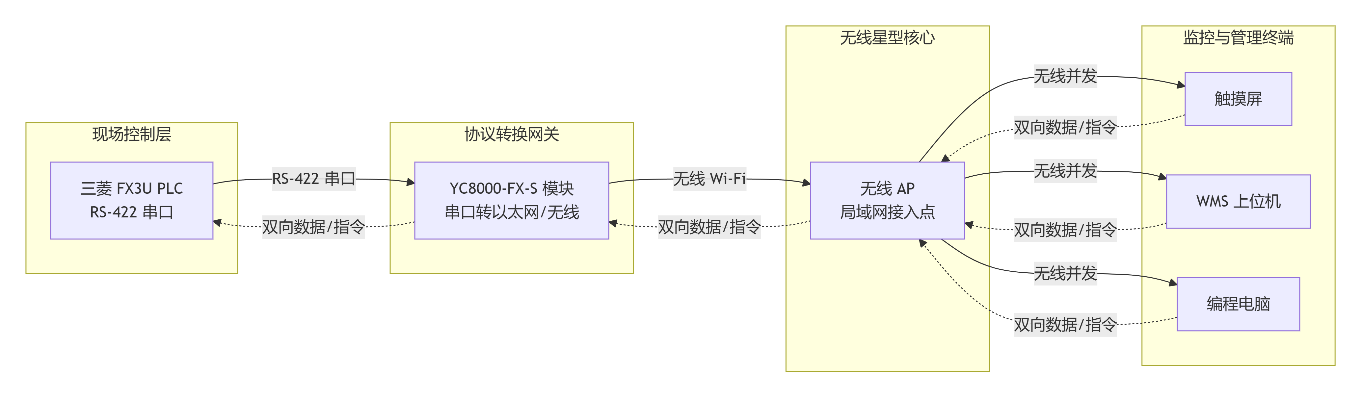 wKgZO2oKuYKAY4PiAAEC7e779hw709.png