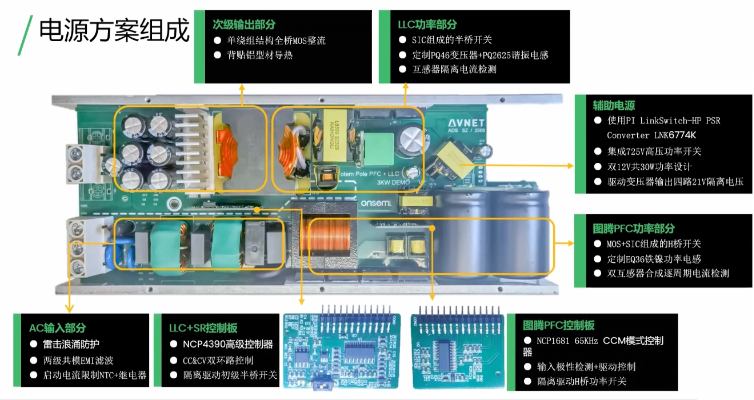 模拟电源