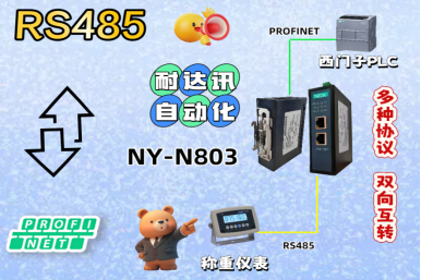 工業(yè)版“翻譯官”：耐達(dá)訊自動化RS485轉(zhuǎn)PROFINET網(wǎng)關(guān)讓彼此無障礙溝通