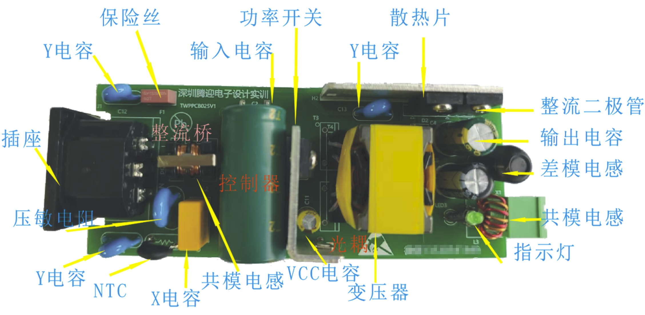 一文看懂反激式开关电源电路设计<b class='flag-5'>各</b>元件的<b class='flag-5'>作用</b>