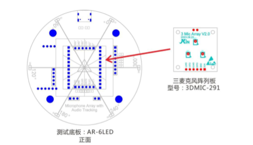 硬件工程师必看：如何用3颗麦克风实现360°六向声源定位？