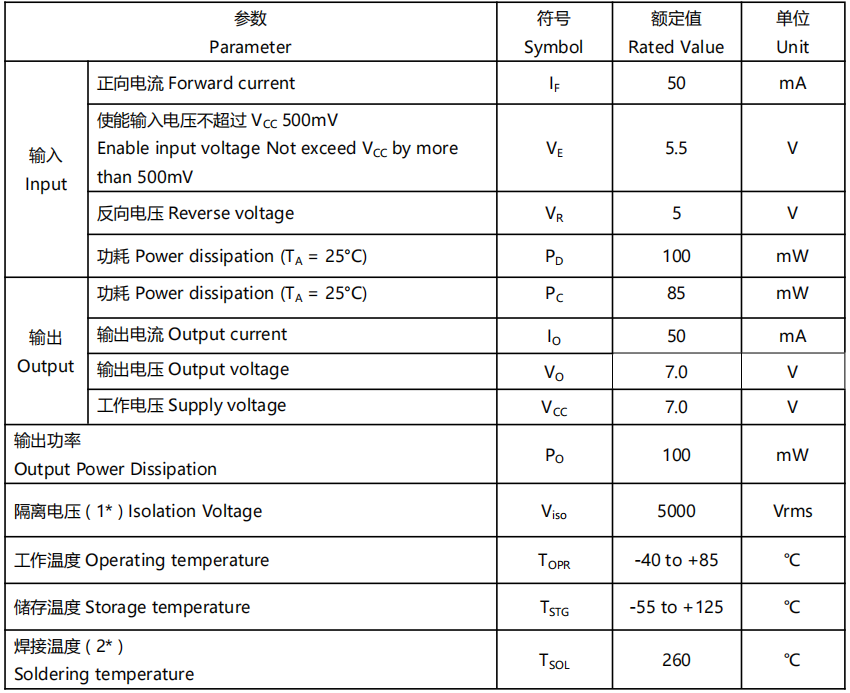 <b class='flag-5'>光</b><b class='flag-5'>耦</b>在<b class='flag-5'>智能</b>烧水台中的核心应用与<b class='flag-5'>晶</b><b class='flag-5'>台</b>型号解析