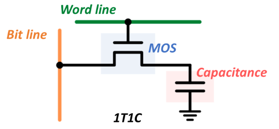 305cf6ce-510f-11f1-90a1-92fbcf53809c.png