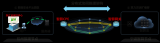 浙江<b class='flag-5'>聯(lián)通聯(lián)合</b><b class='flag-5'>華為</b><b class='flag-5'>推出</b>多模態(tài)智能體應(yīng)用
