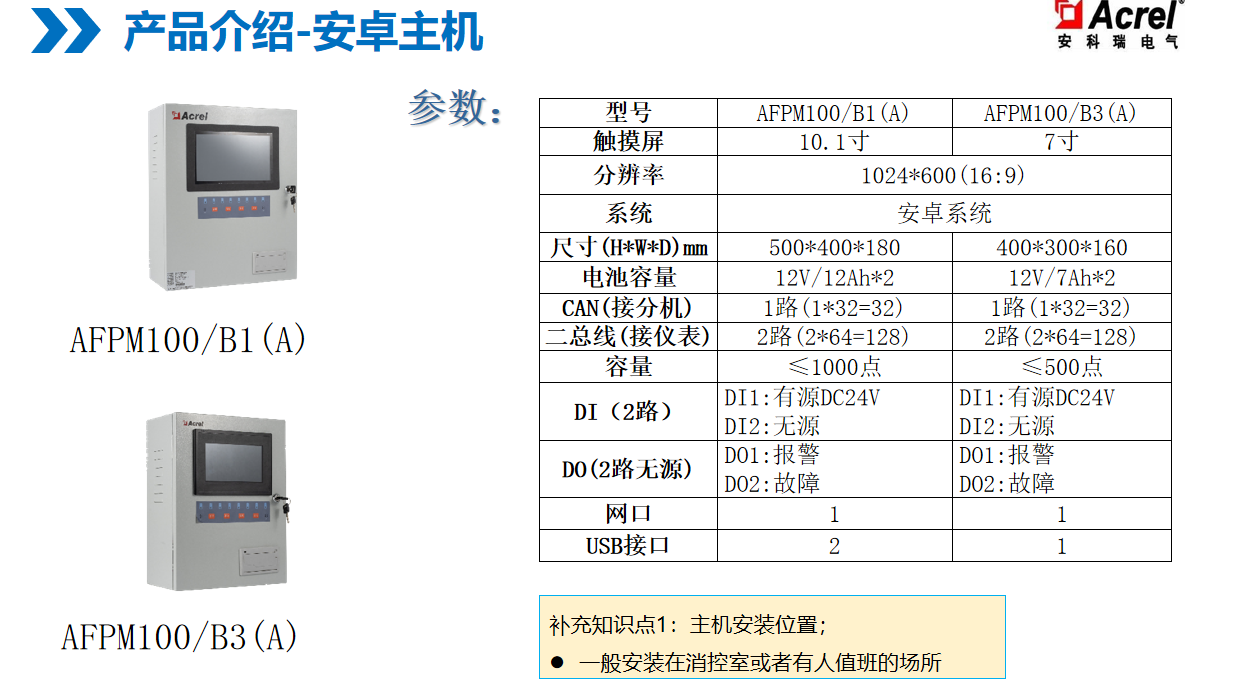 wKgZPGoK09aAdVWSAALbl2xAb2c505.png