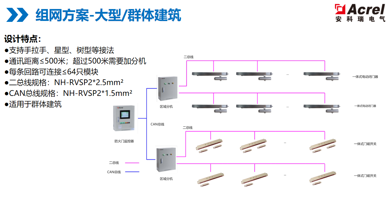 wKgZPGoK0_eAP6nbAAJ0_eiGA54004.png