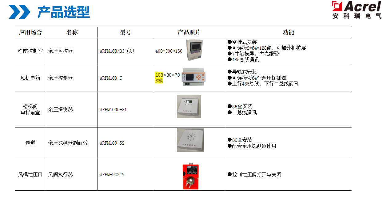 wKgZPGoK1A2ARh88AAFXEA-WP-A496.png