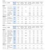 華為昇騰助力書生科學(xué)多模態(tài)大模型Intern-S2-Preview發(fā)布