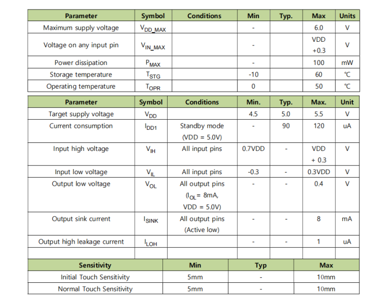 wKgZO2oLuqeAN_h1AAHb_ctM-c8891.png