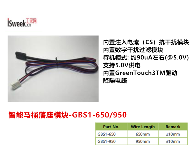 在一定距离内可检测到人体的存在并输出信号的落座模块-GBS1-650/950