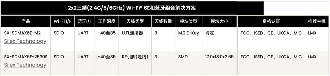 8cd34b4c-4ff2-11f1-90a1-92fbcf53809c.png